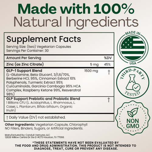 Weight Loss & Metabolism Bundle