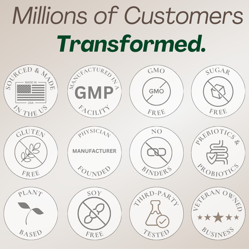 Weight Loss & Metabolism Bundle