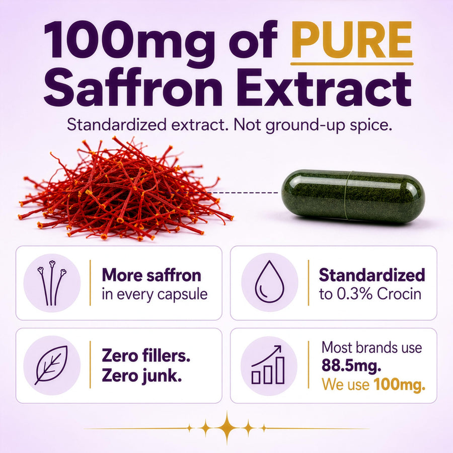 Saffron+ - PT02
