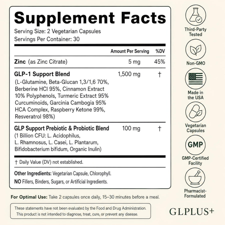 GLPLUS+ 10-in-1 GLP-1 Support - PT08