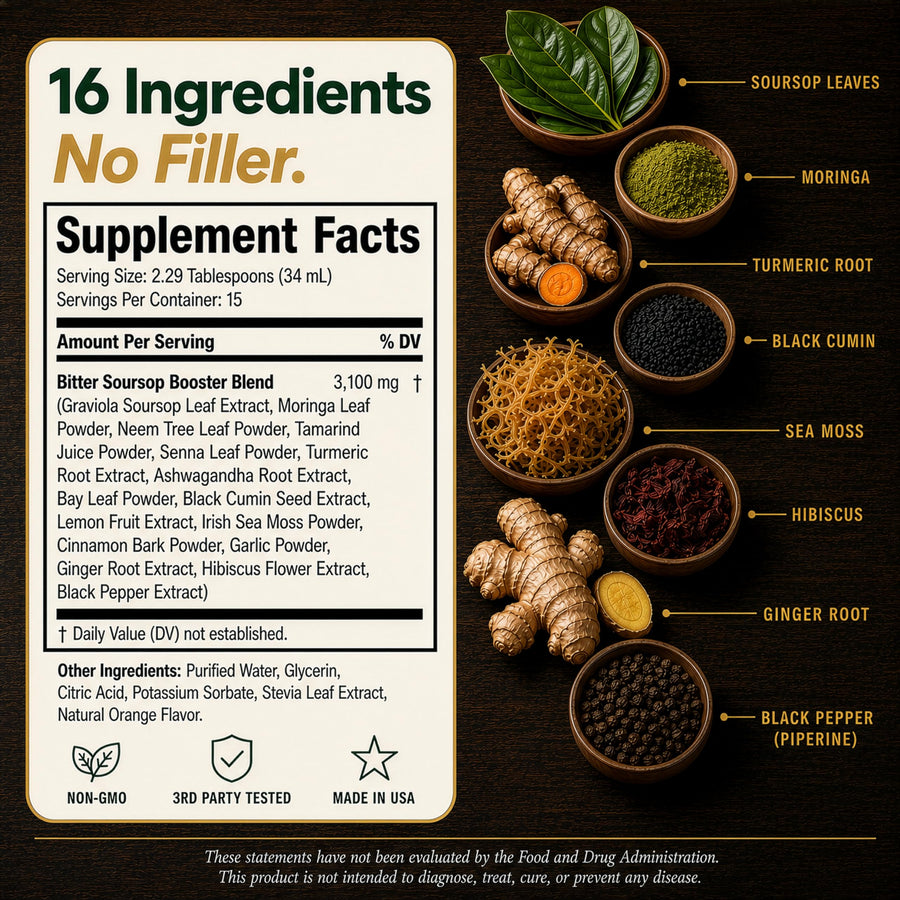 SOURSOP BITTERS+ supplement facts label, 3,100 mg 16-in-1 blend per serving