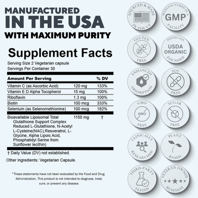 GLOPLUS+ 11-in-1 Complex
