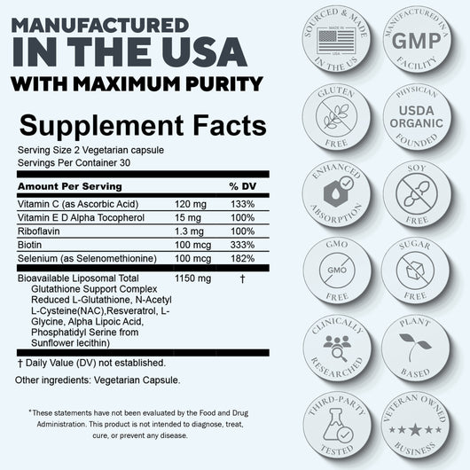 GLOPLUS+ 11-in-1 Complex