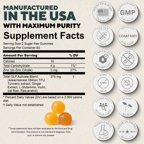 GLPLUS+ 8-in-1 Hunger & Metabolism Gummies