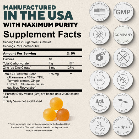 GLPLUS+ 8-in-1 Hunger & Metabolism Gummies