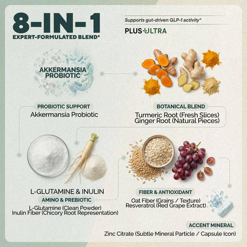 GLPLUS+ 8-in-1 Hunger & Metabolism Gummies