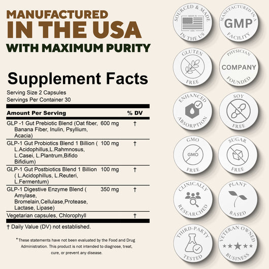 GLPLUS+ 20-in-1 Support & Synbiotic