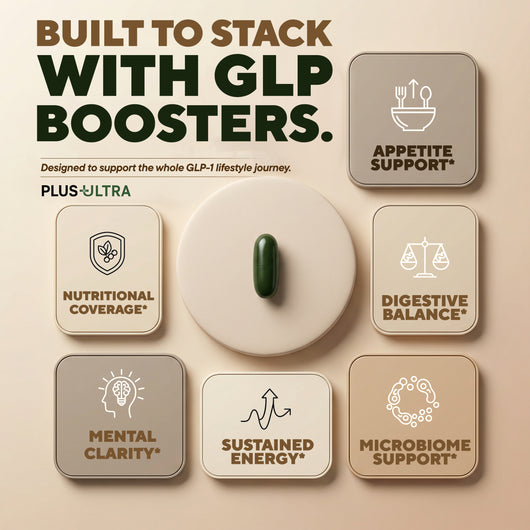 GLPLUS+ 20-in-1 Support & Synbiotic