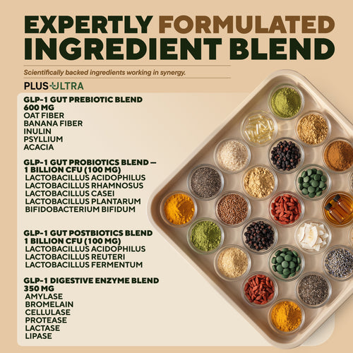 GLPLUS+ 20-in-1 Support & Synbiotic