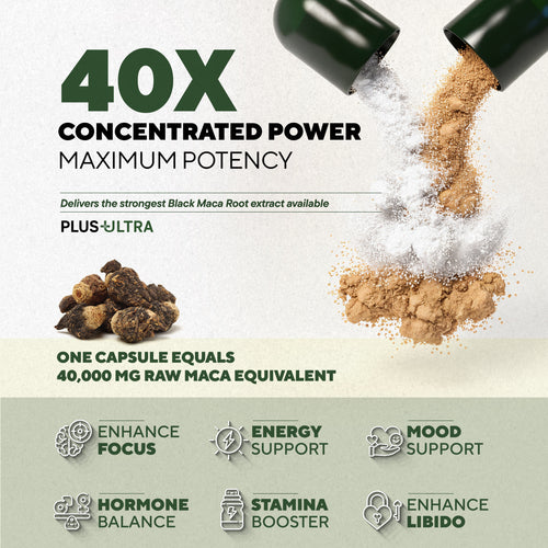 Metabolic Reset Bundle