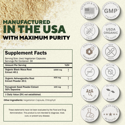 Metabolic Reset Bundle