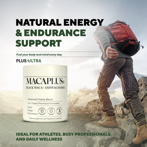 Metabolic Reset Bundle