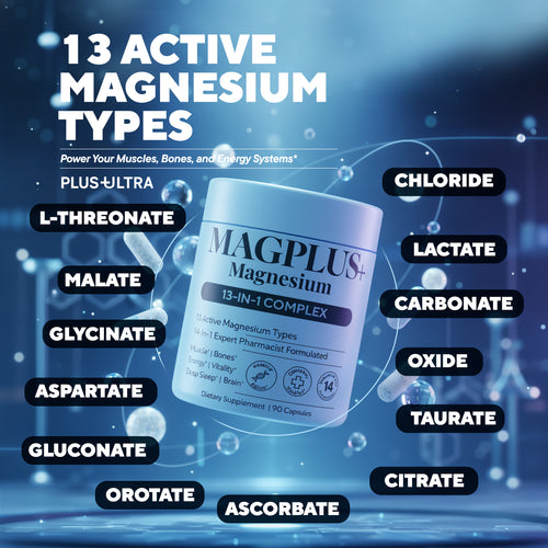 Weight Loss & Metabolism Bundle