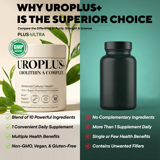 UROPLUS+ 10-in-1 Urolithin + NAD+
