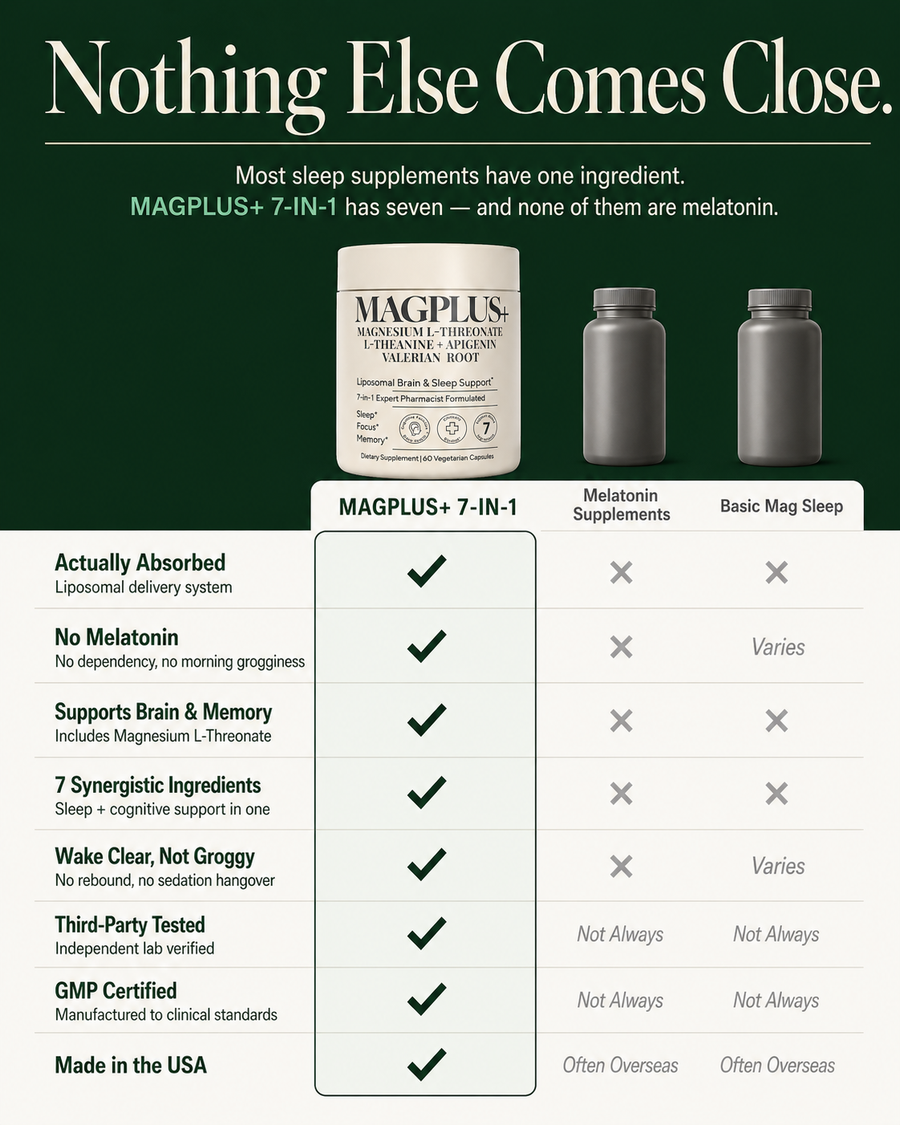 MAGPLUS+ 7-in-1 Complex