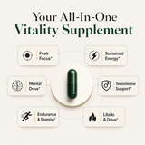 MACAPLUS+ 3-in-1 Everyday Formula