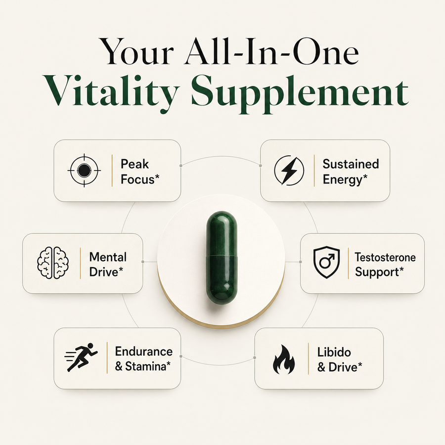 MACAPLUS+ 3-in-1 Everyday Formula