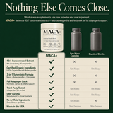 MACAPLUS+ 3-in-1 Everyday Formula