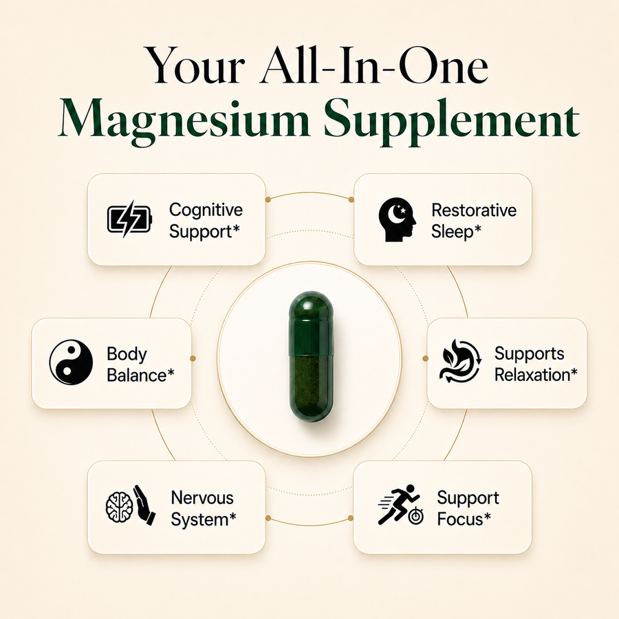MAGPLUS+ 7-in-1 Complex