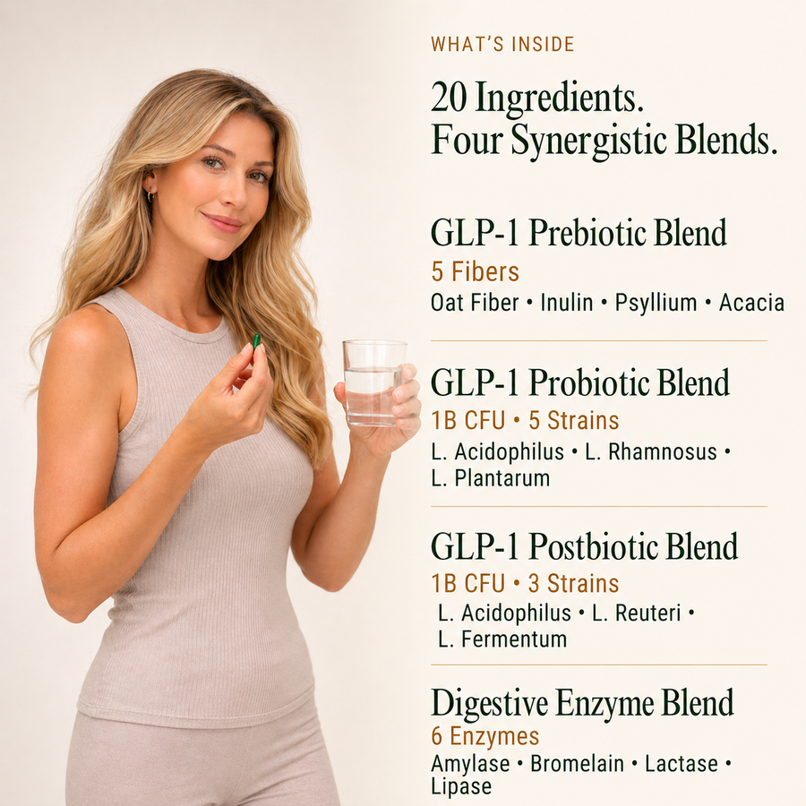 GLPLUS+ 20-in-1 Synbiotic Support