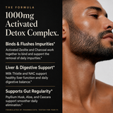 ZEOLITE+ 8-in-1 Detox Cleanse