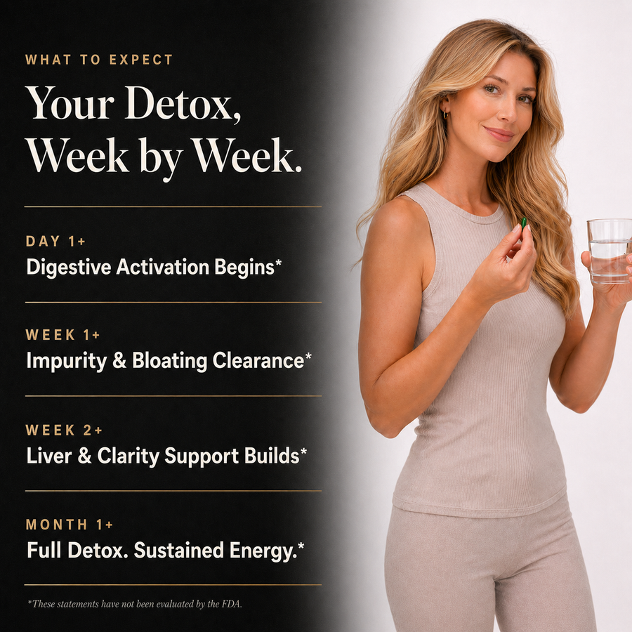ZEOLITE+ 8-in-1 Detox Cleanse