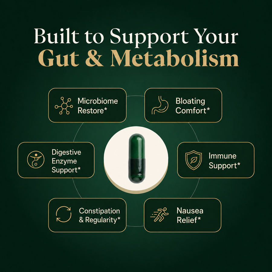 GLPLUS+ 20-in-1 Synbiotic Support