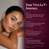 Viva La V+ 8-in-1 Feminine Balance Gummies