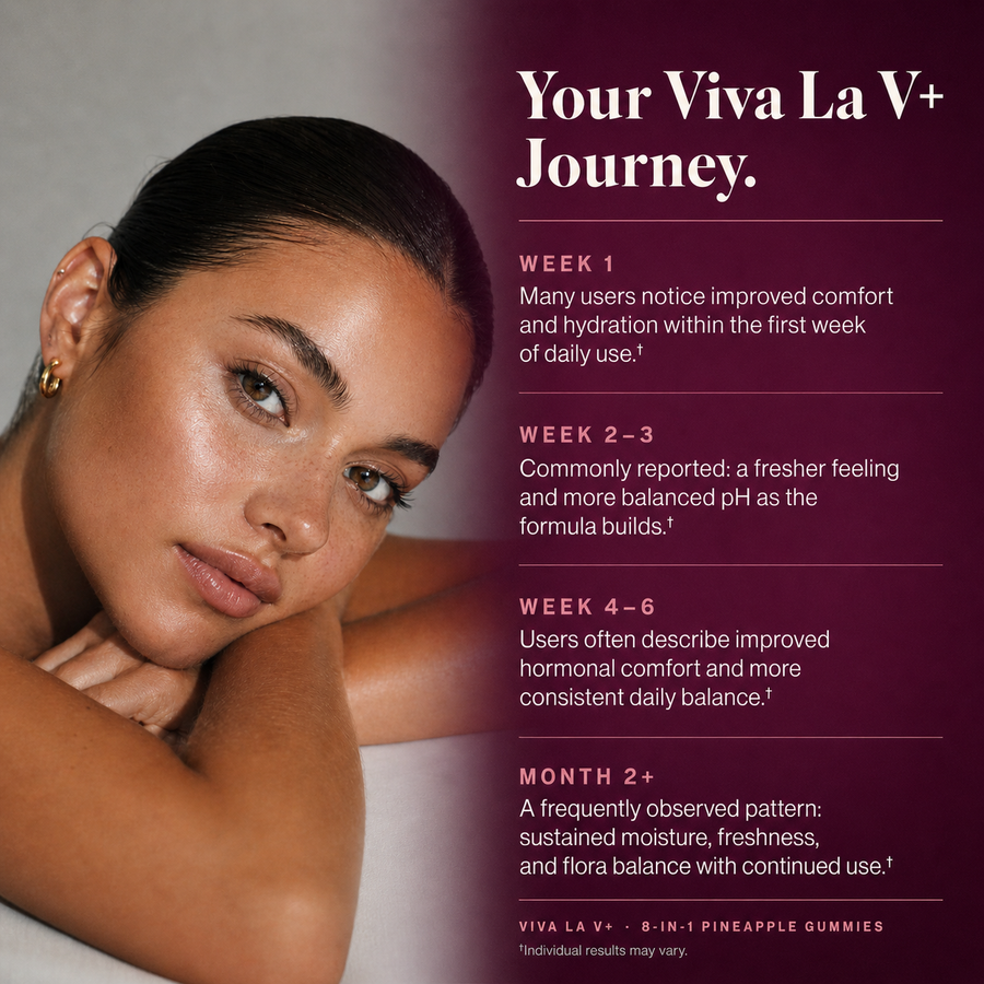Viva La V+ 8-in-1 Feminine Balance Gummies