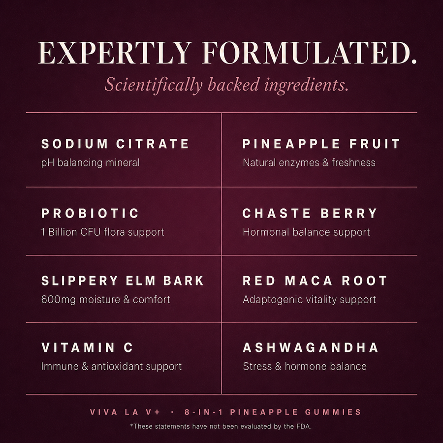 Viva La V+ 8-in-1 Feminine Balance Gummies