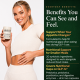 GLPLUS+ 20-in-1 Synbiotic Support