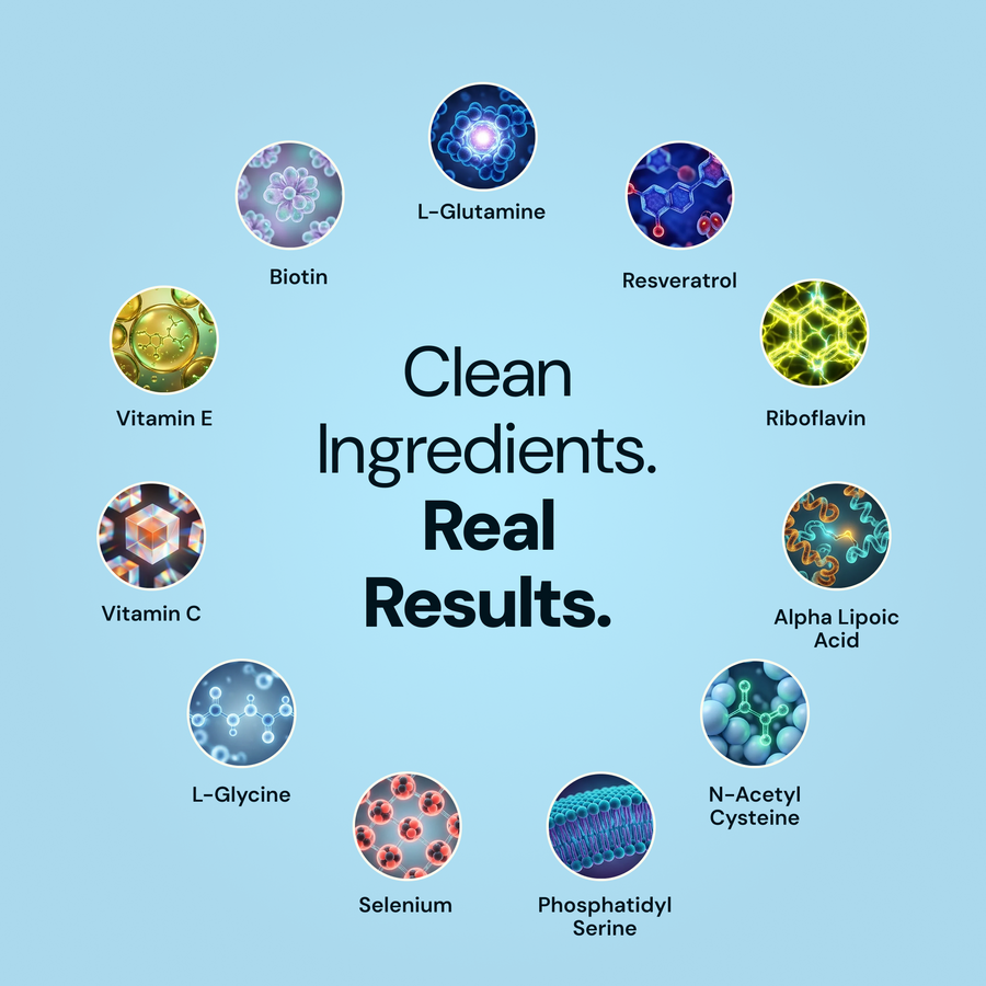 GLOPLUS+ 11-in-1 Complex