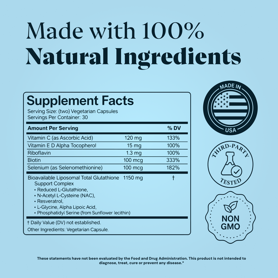 GLOPLUS+ 11-in-1 Complex