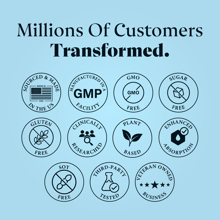 GLOPLUS+ 11-in-1 Complex