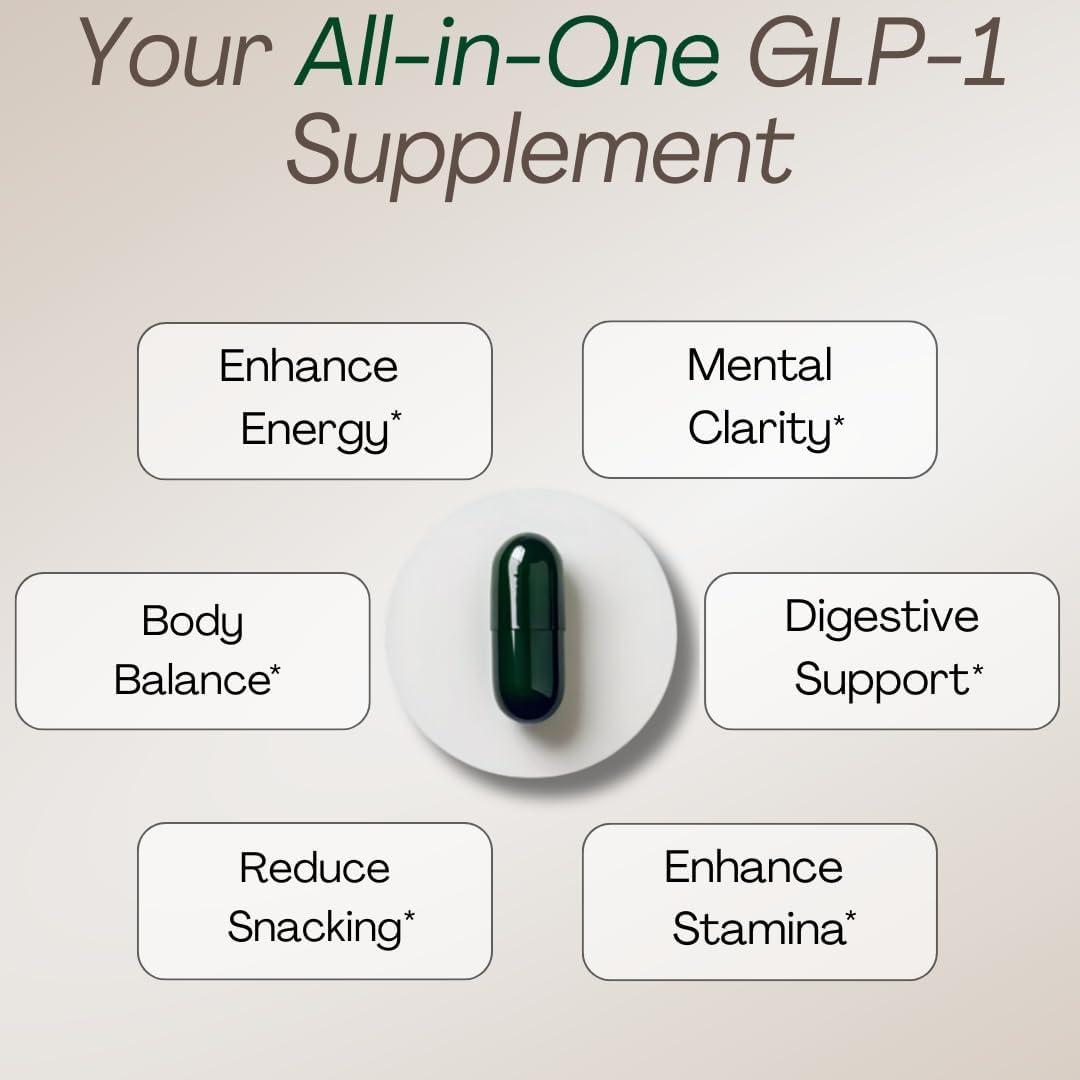 GLPLUS+, 10-in-1 GLP-1 Weight Loss Supplement for Women and Men