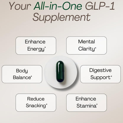 GLPLUS+, 10-in-1 GLP-1 Weight Loss Supplement for Women and Men