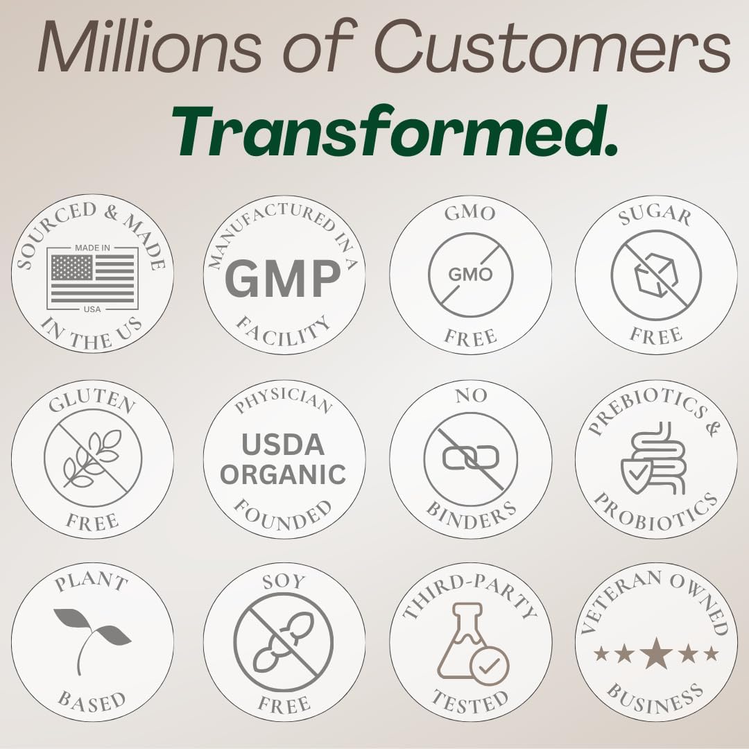 GLPLUS+, 10-in-1 GLP-1 Weight Loss Supplement for Women and Men