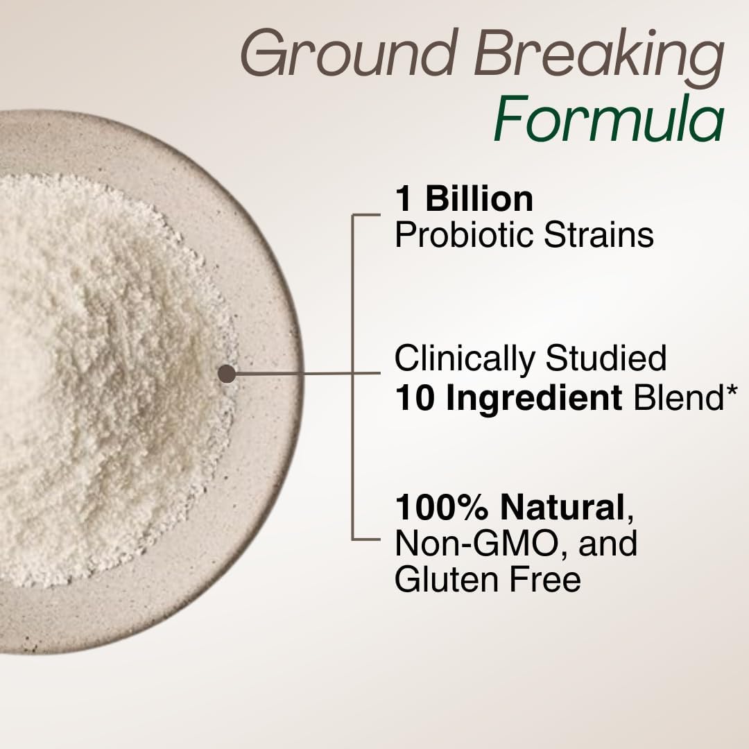 GLPLUS+, 10-in-1 GLP-1 Weight Loss Supplement for Women and Men