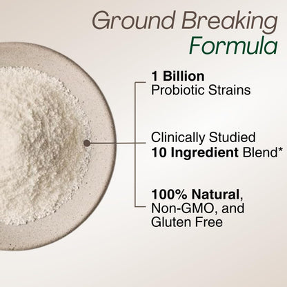 GLPLUS+, 10-in-1 GLP-1 Weight Loss Supplement for Women and Men