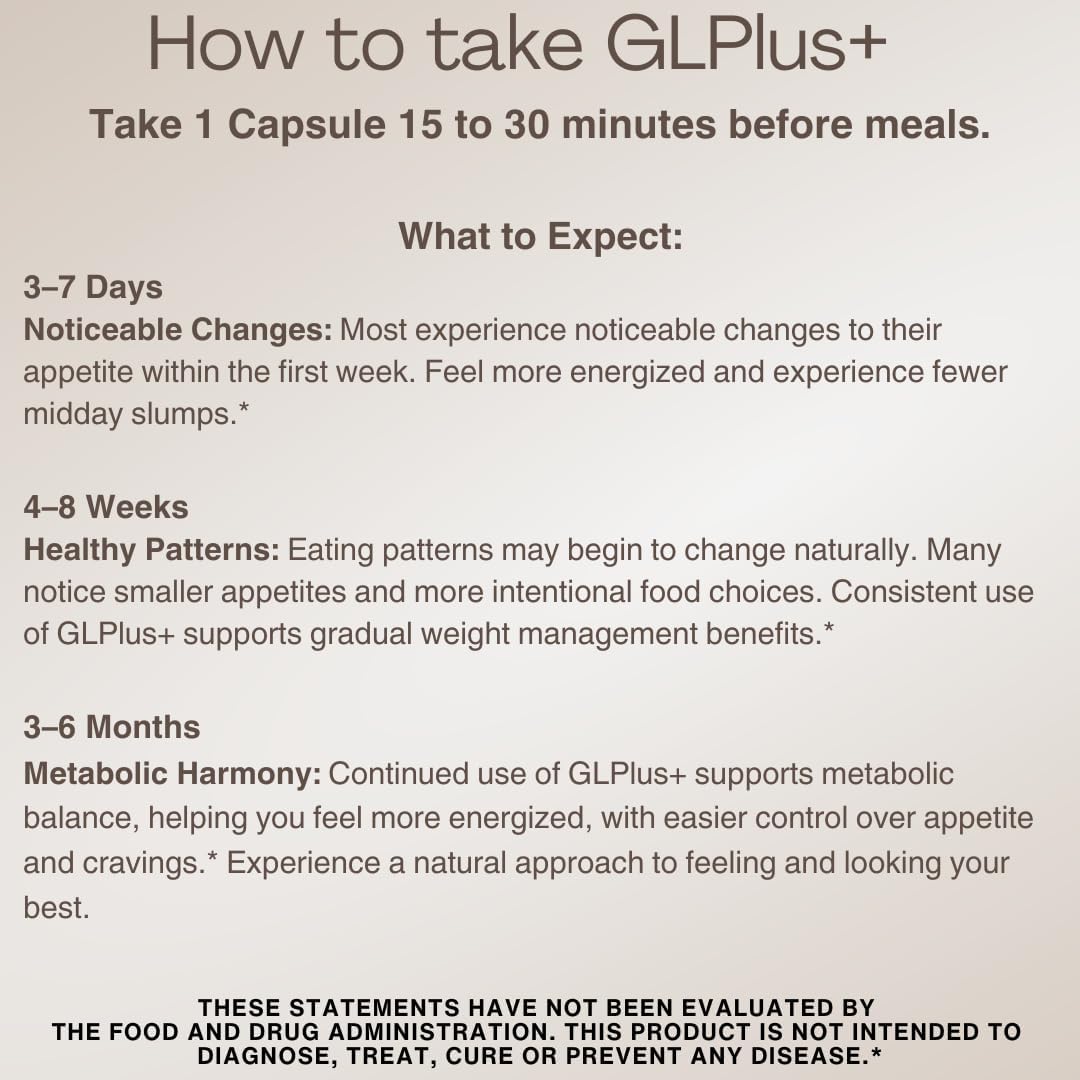 GLPLUS+, 10-in-1 GLP-1 Weight Loss Supplement for Women and Men