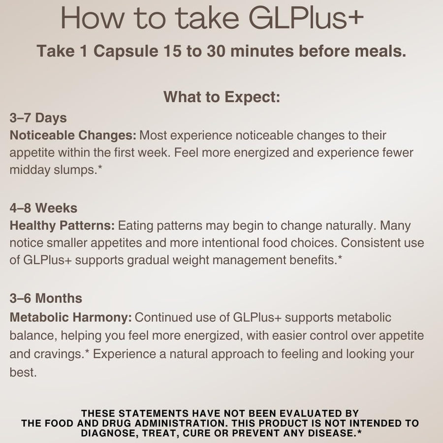 GLPLUS+ 10-in-1 GLP-1 Support