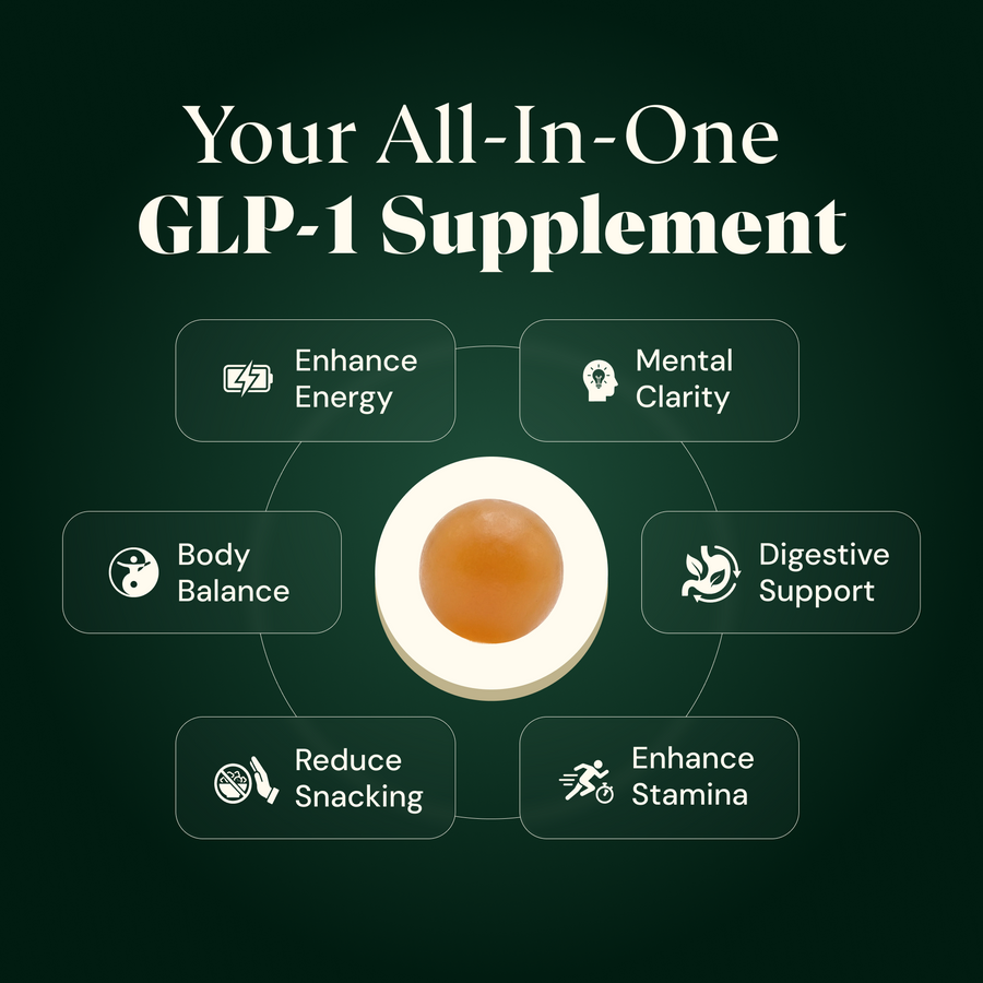 Metabolic Reset Bundle