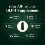GLPLUS+ 10-in-1 Activate