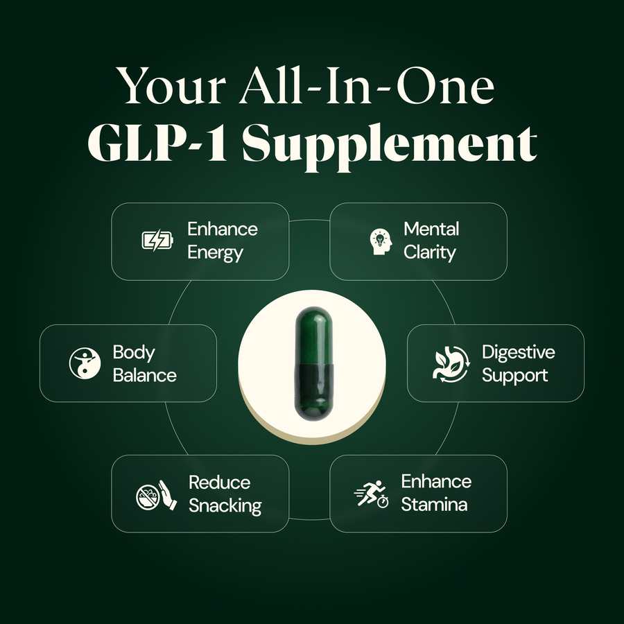 GLPLUS+ 10-in-1 Activate