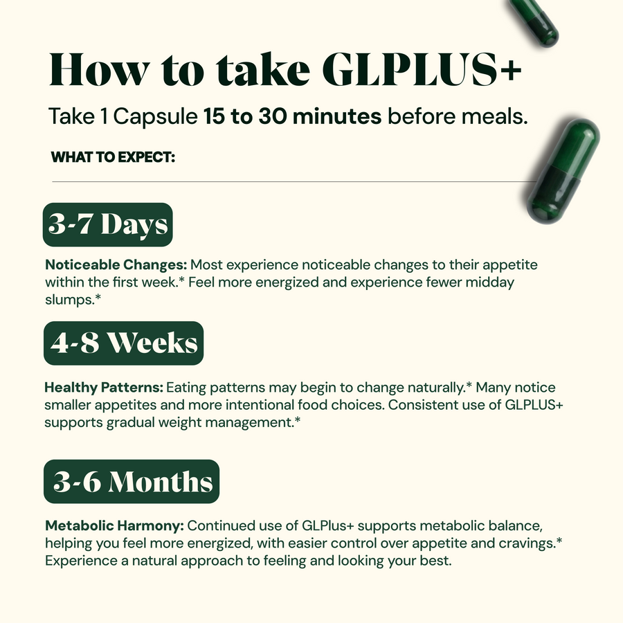 GLPLUS+ 10-in-1 Activate