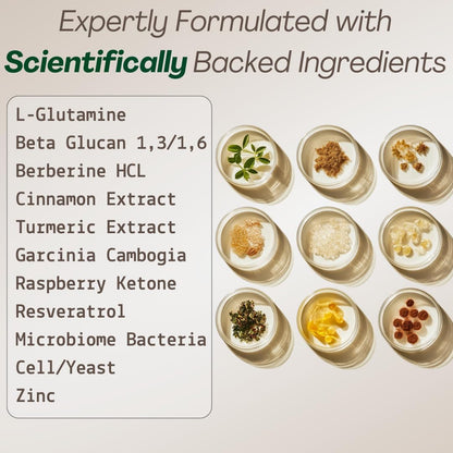 GLPLUS+, 10-in-1 GLP-1 Weight Loss Supplement for Women and Men