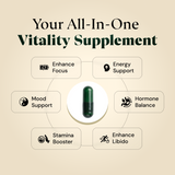 Sleep, Stress & Recovery Bundle