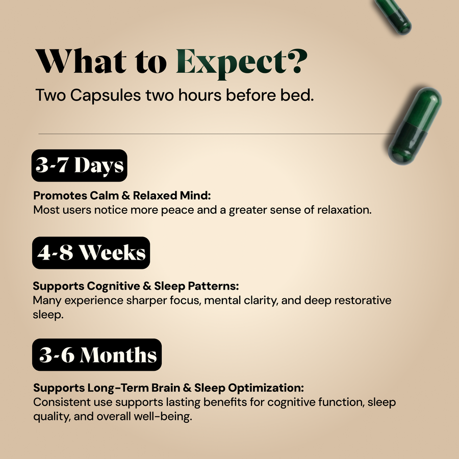 MAGPLUS+ 7-in-1 Complex