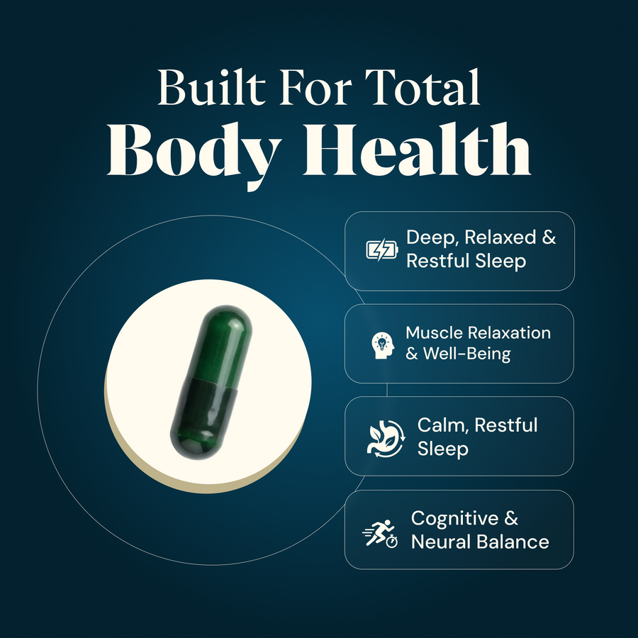 Sleep, Stress & Recovery Bundle