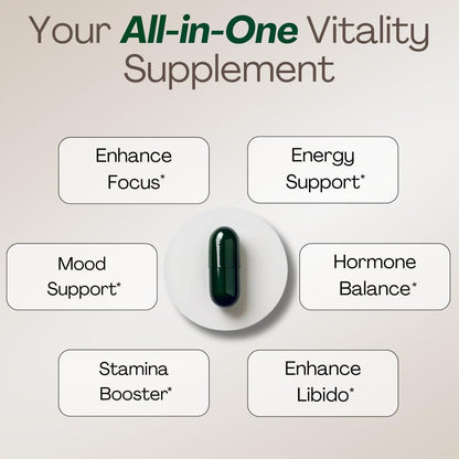 MACAPLUS+ 3-in-1 Vitality and Energy Supplement